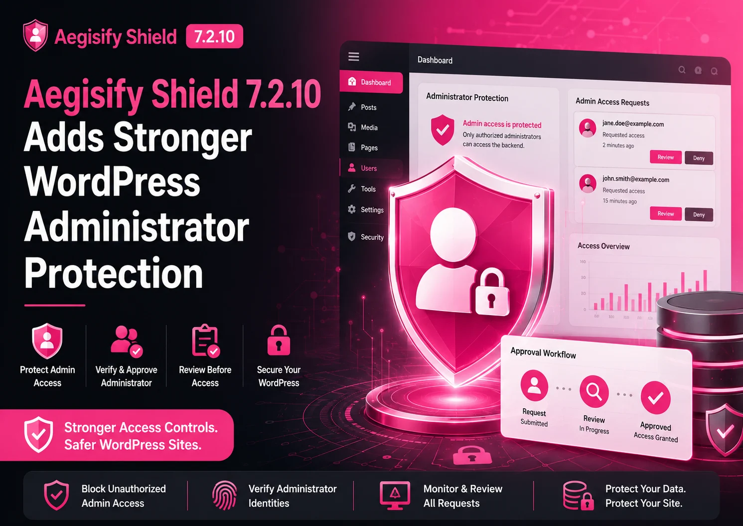 A digital shield icon representing WordPress administrator security protection.