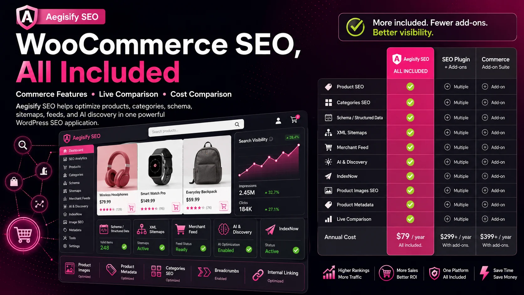 A digital illustration showing a magnifying glass hovering over a WooCommerce logo, representing SEO analysis for e-commerce.