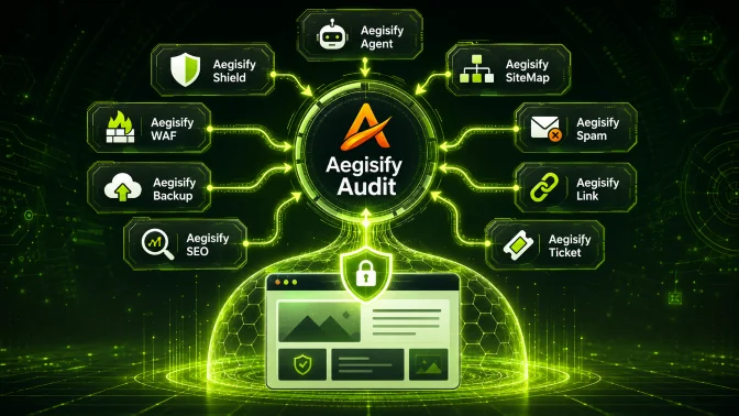 Aegisify SaaS WordPress security suite dashboard interface showing site protection status.