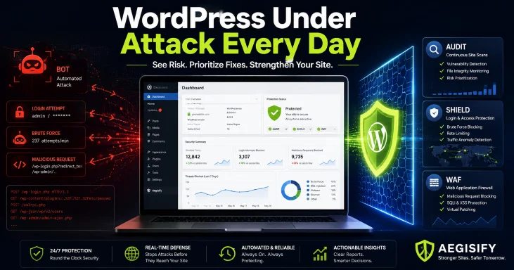 A digital illustration of a robotic figure attacking a WordPress logo with red warning icons.